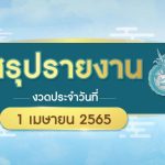 เคล็ดลับการทำเงินง่ายในชีวิตประจำวัน 50 วิธี